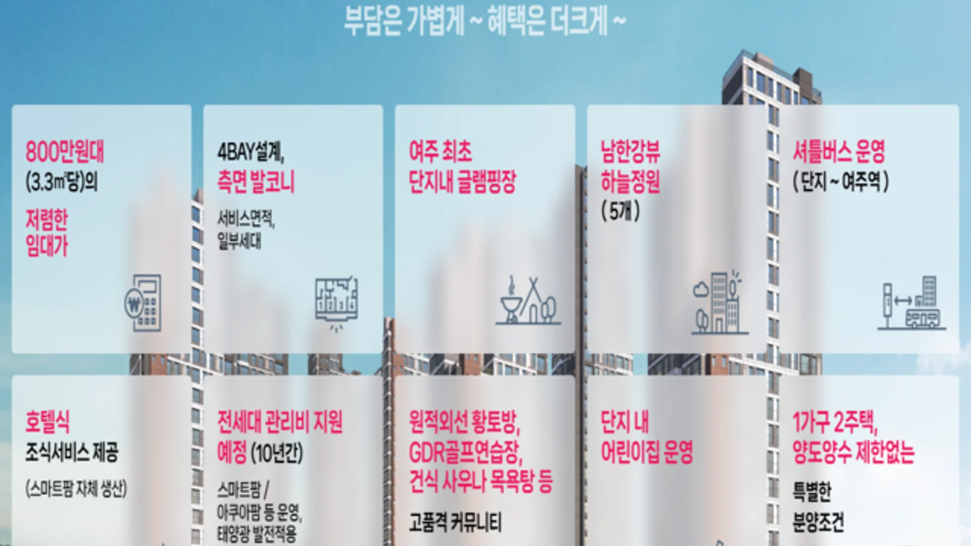 여주 남한강 센트럴파크 모델하우스 단지 소개